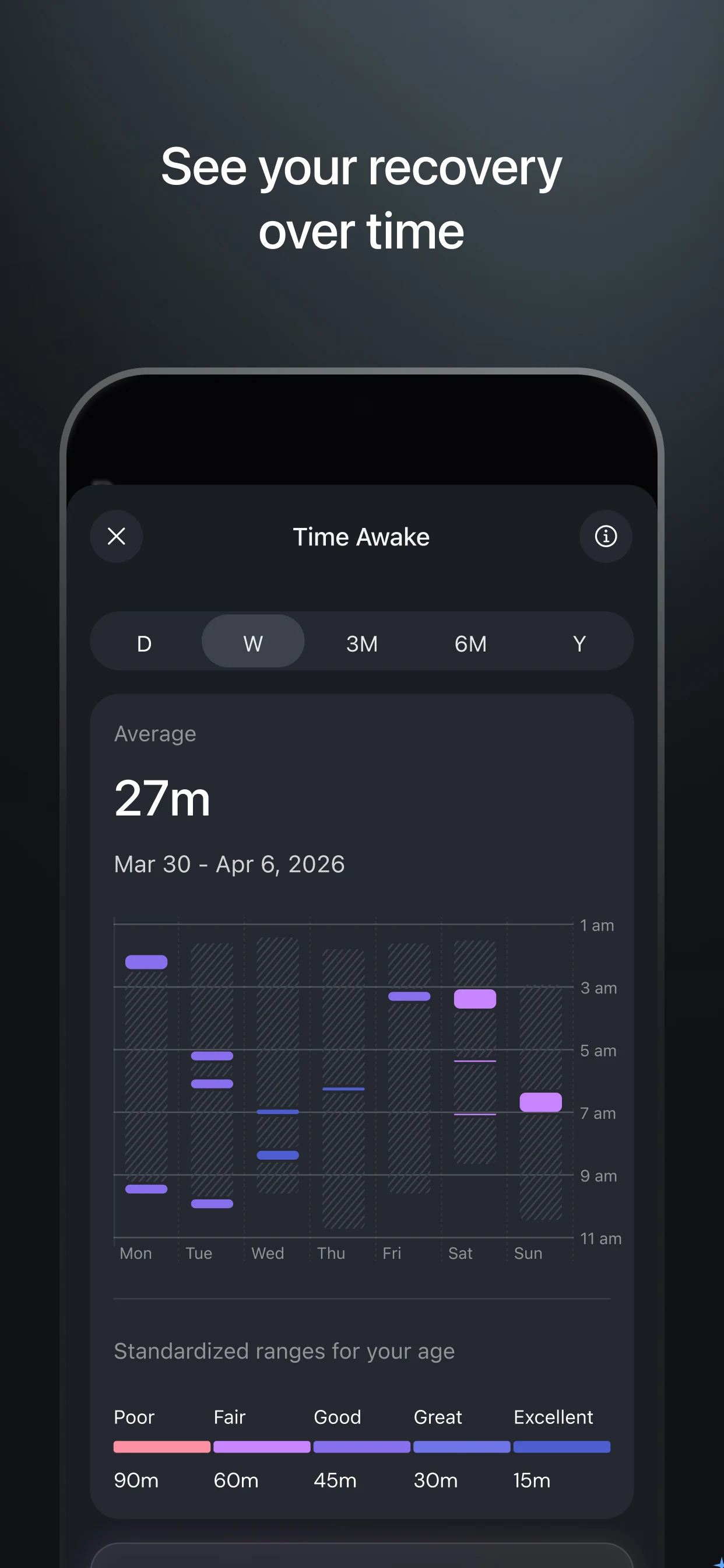 SleepMaxx: Sleep & Habit Coach screenshot
